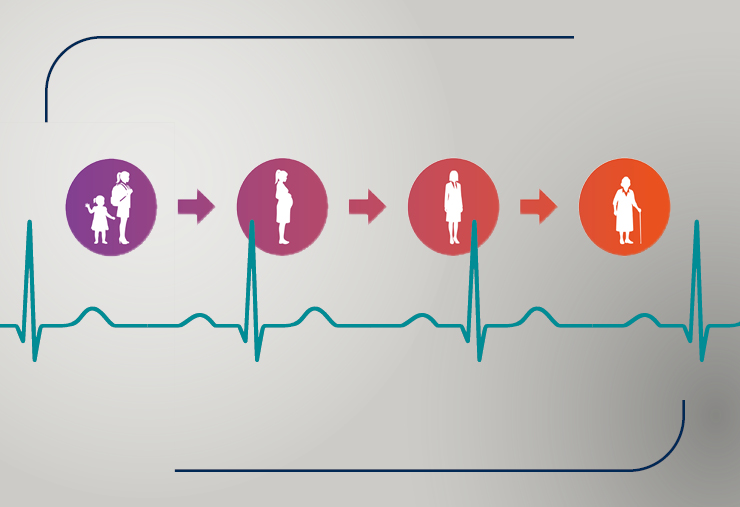 Consultas Rápidas 2 ALM Infografia RCV mujer 2